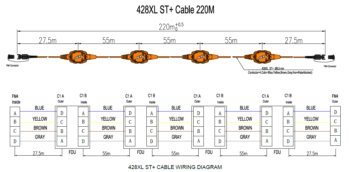 021740917321459285.png 428XL ST+ Cable 220M.png